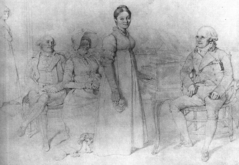 杭州麓山画室研习社|安格尔：优美而纯情的人体艺术大师