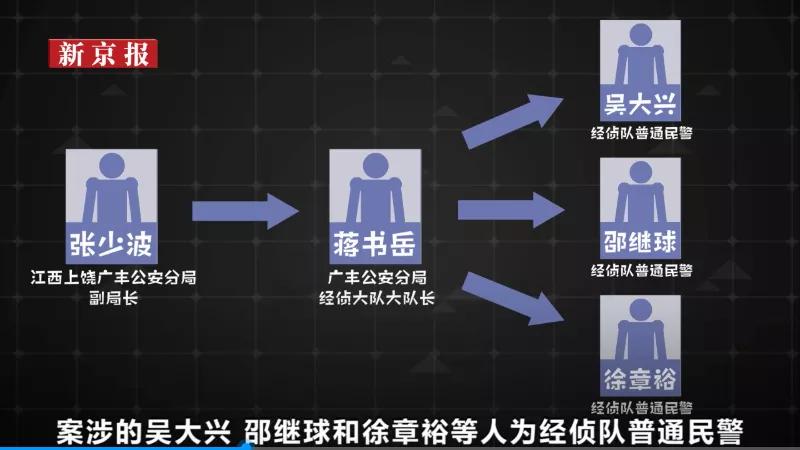 非法发放高利贷11亿元判决,帮洗钱400多万获利6千自首判多久