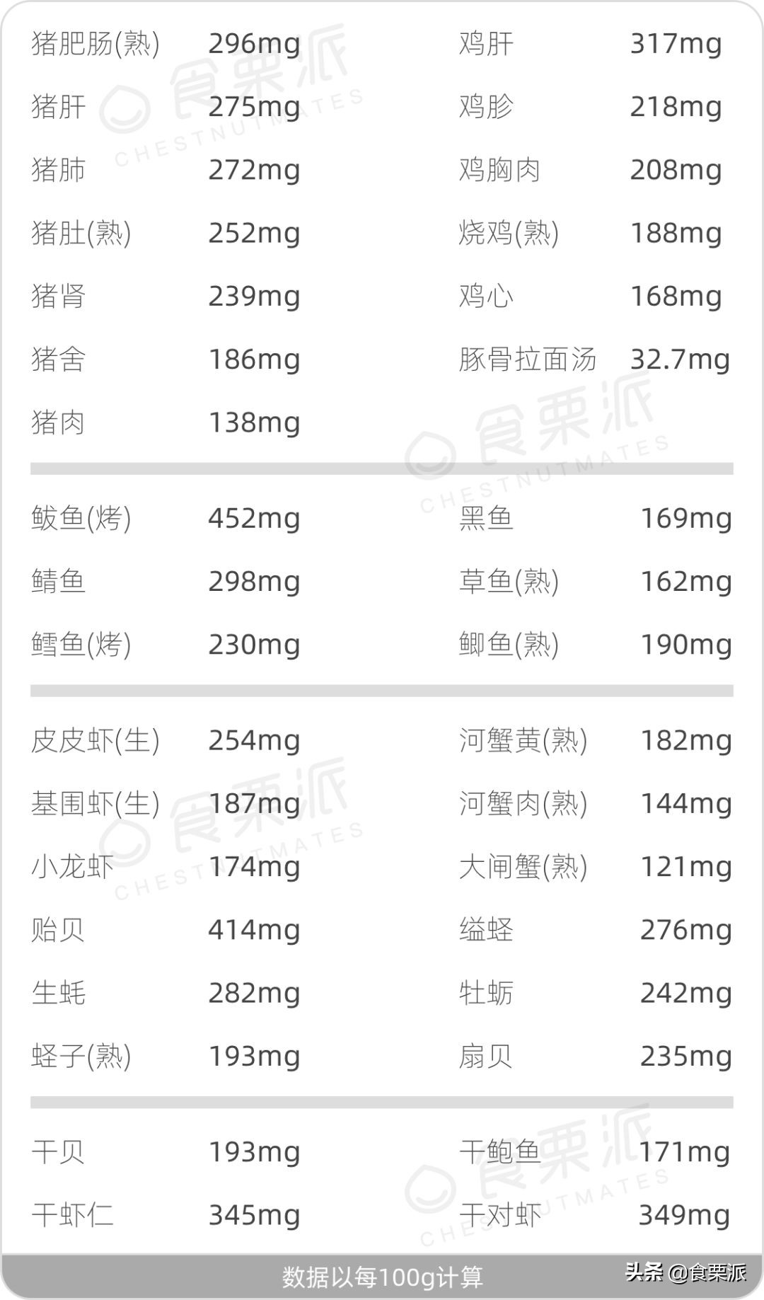 最容易痛风的豆制品,痛风大多数人误解豆制品