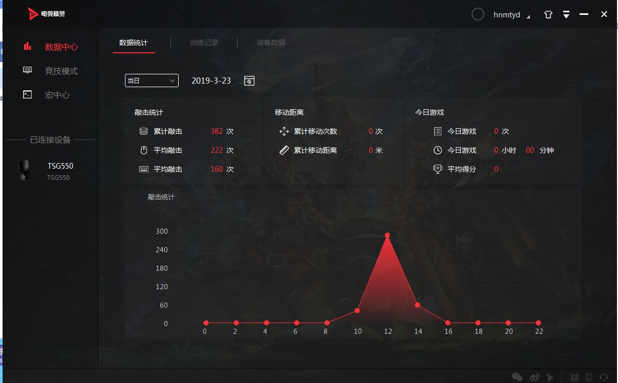 这鼠标真厉害,只因这个功能,可以让对手一招致命