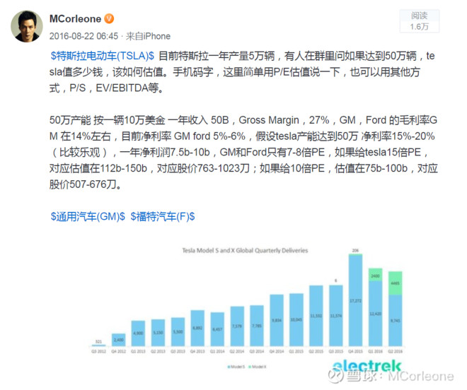 美股一年十倍选股技巧,美股选股策略