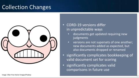 SIGIR2020|信息检索研究中的合作竞争