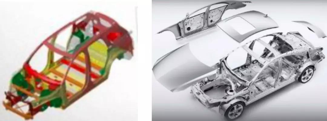 全铝车身的制造过程,铝合金车身和钢车身制造工艺