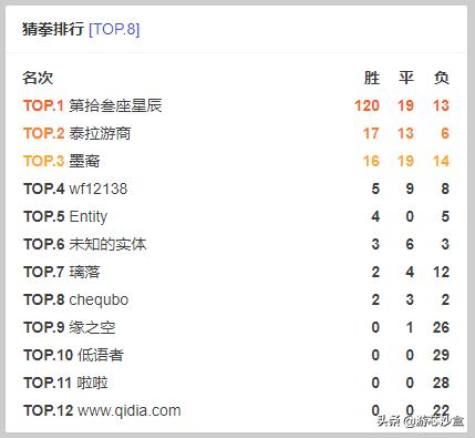 网页游戏bug发现技巧,网页游戏开发难度大吗