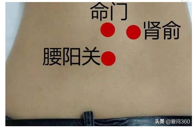 点腰部的什么穴位说明有腰肌劳损,腰肌劳损按什么穴位最好