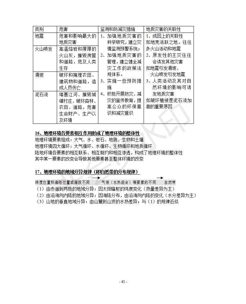 江苏高中地理知识点大全,西安高中地理知识点归纳