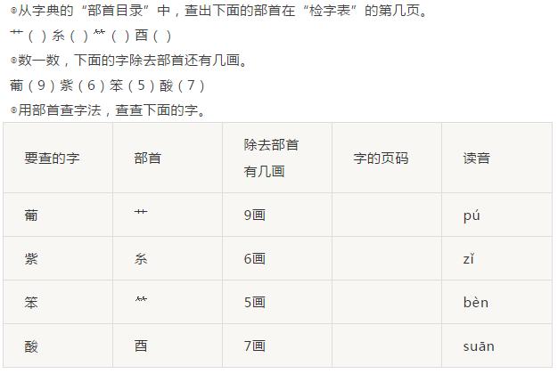 部编版二年级语文上册教学反思,部编版二年级上册语文电子课本
