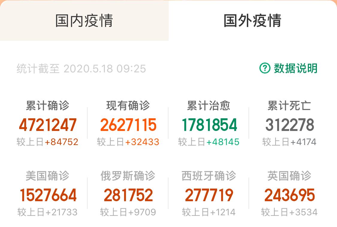 全新ipad刚开机耗电快是什么原因,新ipad正常耗电