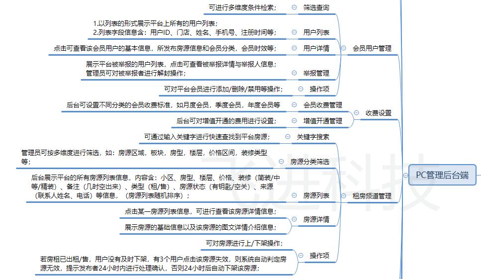 想开发一款app需要什么流程,app软件开发流程