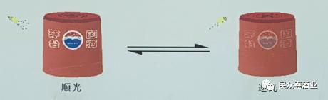 茅台酒每年防伪有变化吗,下载茅台酒防伪追溯系统