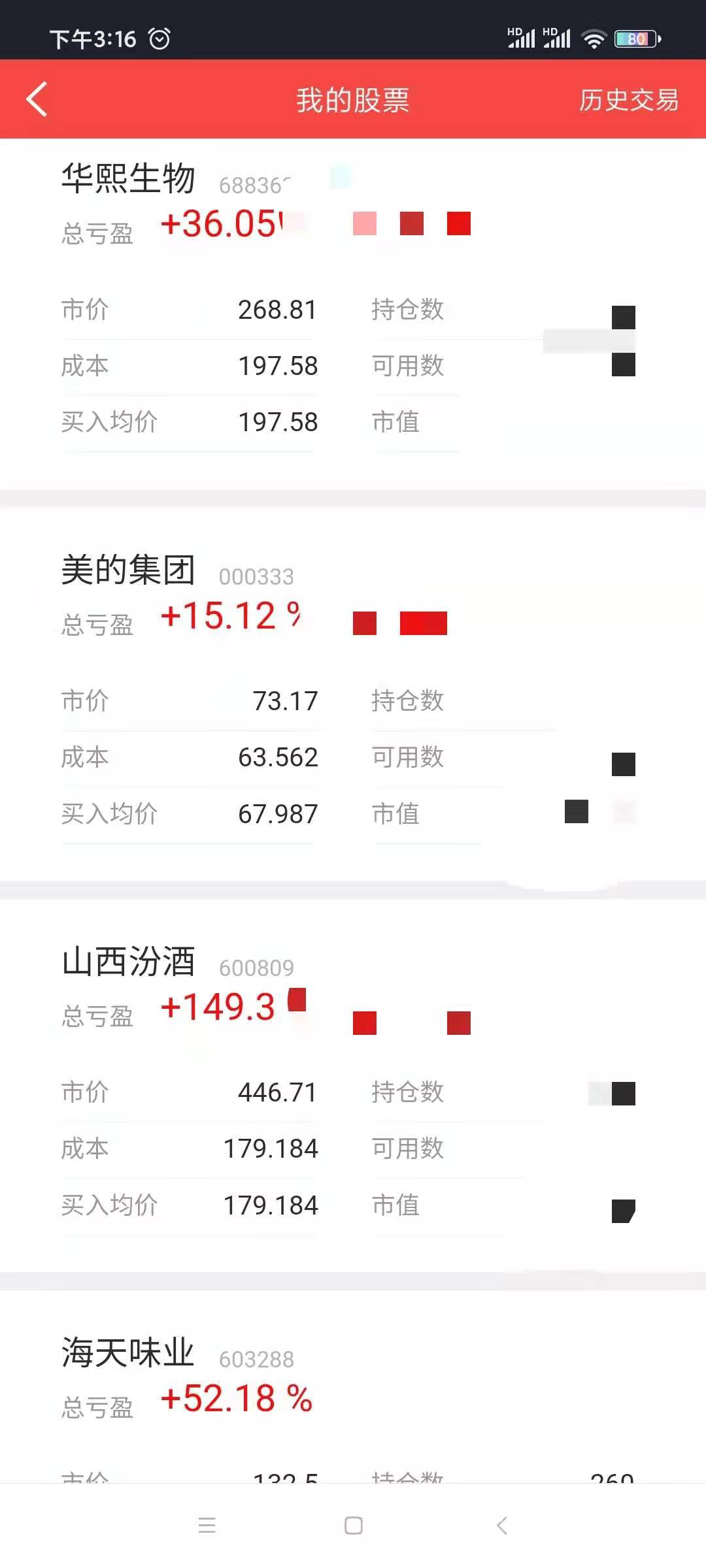 周五卖出的股票周日持仓还显示吗,今天股票持仓图片截图