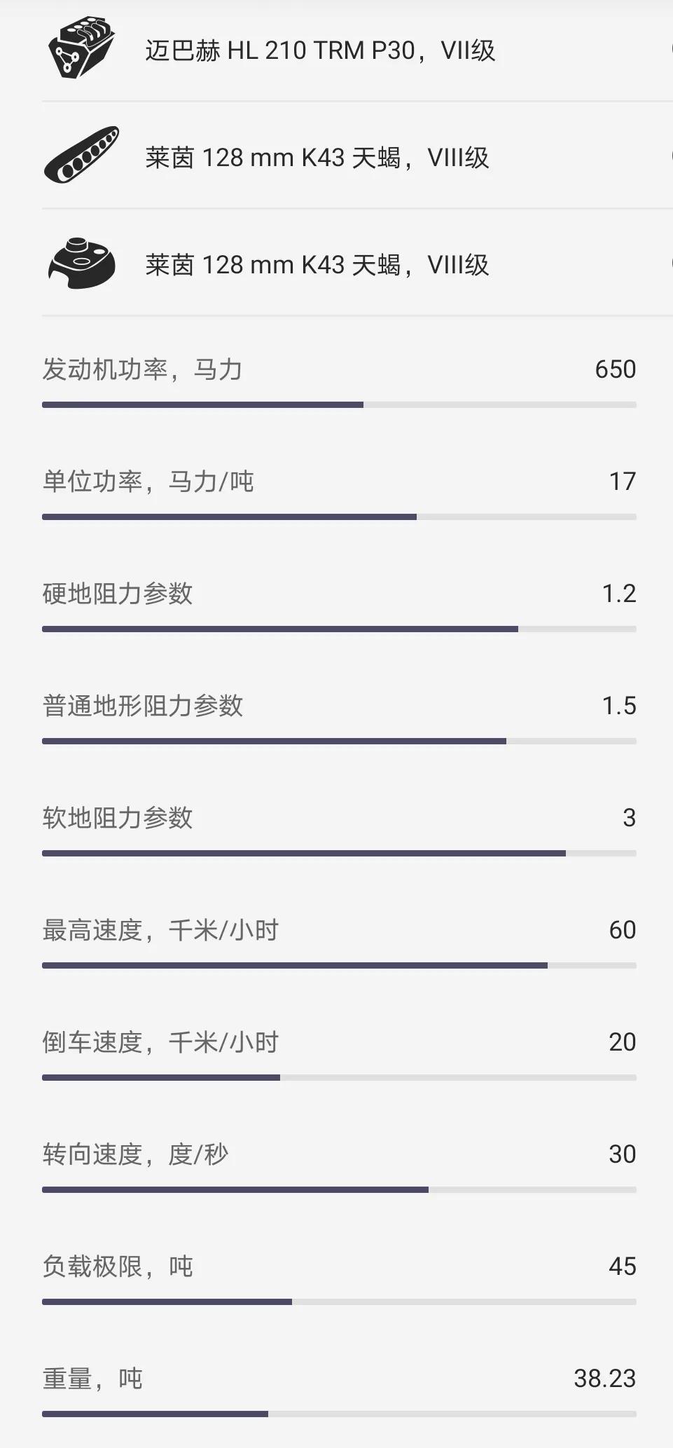 德系歼击坦克—天蝎