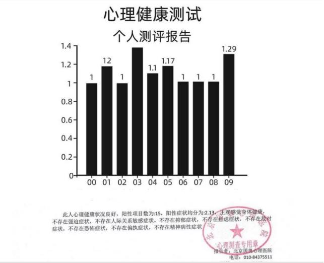 立遗嘱要去哪个机构,代写遗嘱在什么地方办理