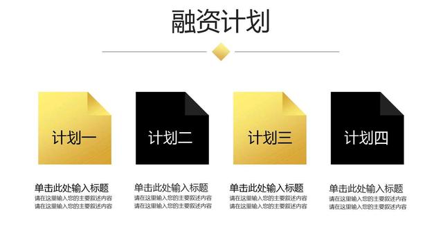 创业融资计划书ppt模板免费下载,创业计划书项目融资需求