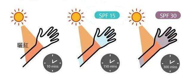 洗脸放白糖真的可以祛痘痘印吗,白糖洗脸祛痘痘吗