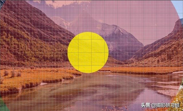 摄影中的测光模式有什么用,摄影单反测光常识