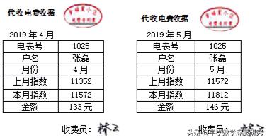 用数学的眼光发现数学中的问题,数学思维突破100题