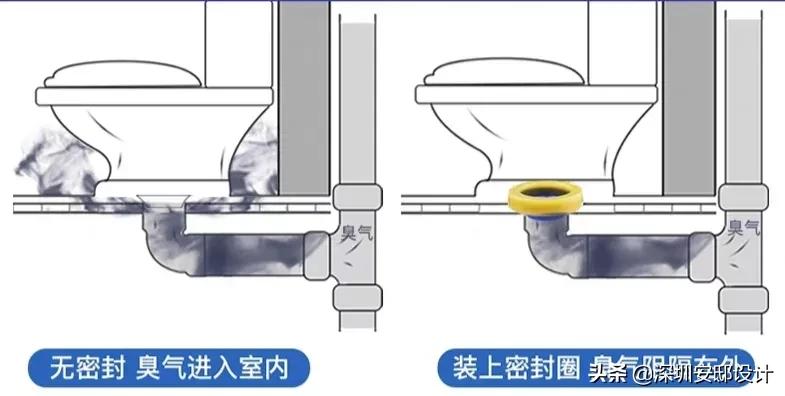 刮风卫生间反味严重简单解决方法,卫生间反臭最简单的解决方法