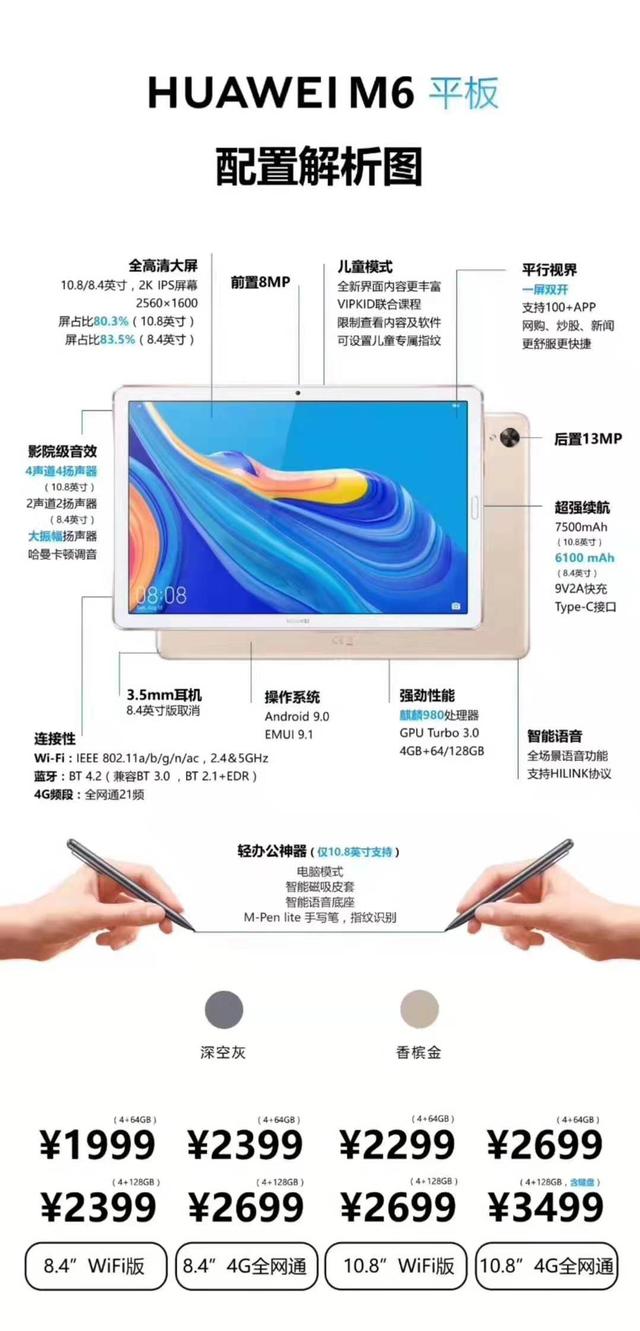 华为平板m6全面评测价格,华为平板m6和华为matepad10.4