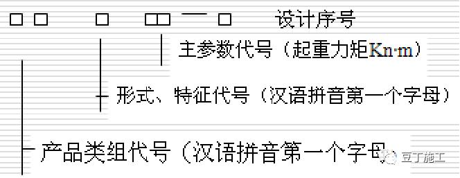 建筑工地常见的起重设备,建筑工地起重机械设备大全