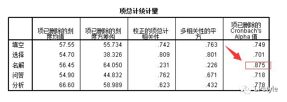 spss软件下载官方,零基础学pr素材