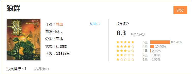 好看的军事小说推荐超经典古言,让人热血沸腾的军事小说推荐