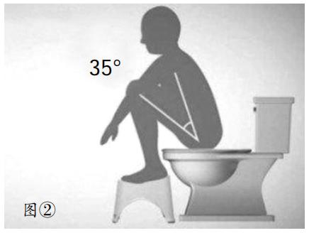 想要拉得顺畅？这个角度你需要完美掌握！