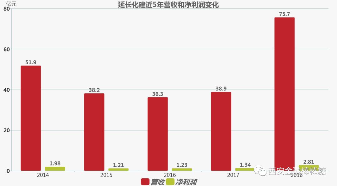 陕建股份股票为什么跌这么多,陕建股份为什么会跌