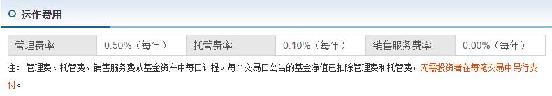 沪深300指数基金010011,2023沪深300指数基金选择
