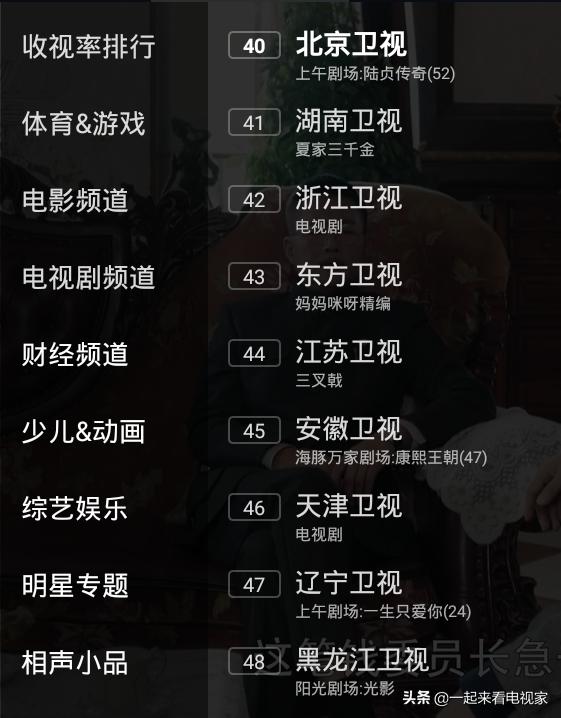 什么电视直播软件好用?选择时应该注意哪几点?