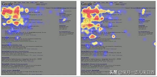 怎么查看用户活跃度,怎样看用户活跃度
