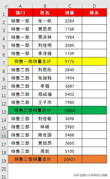 excel如何根据数值大小进行排名,excel成绩排名从第一名到最后一名
