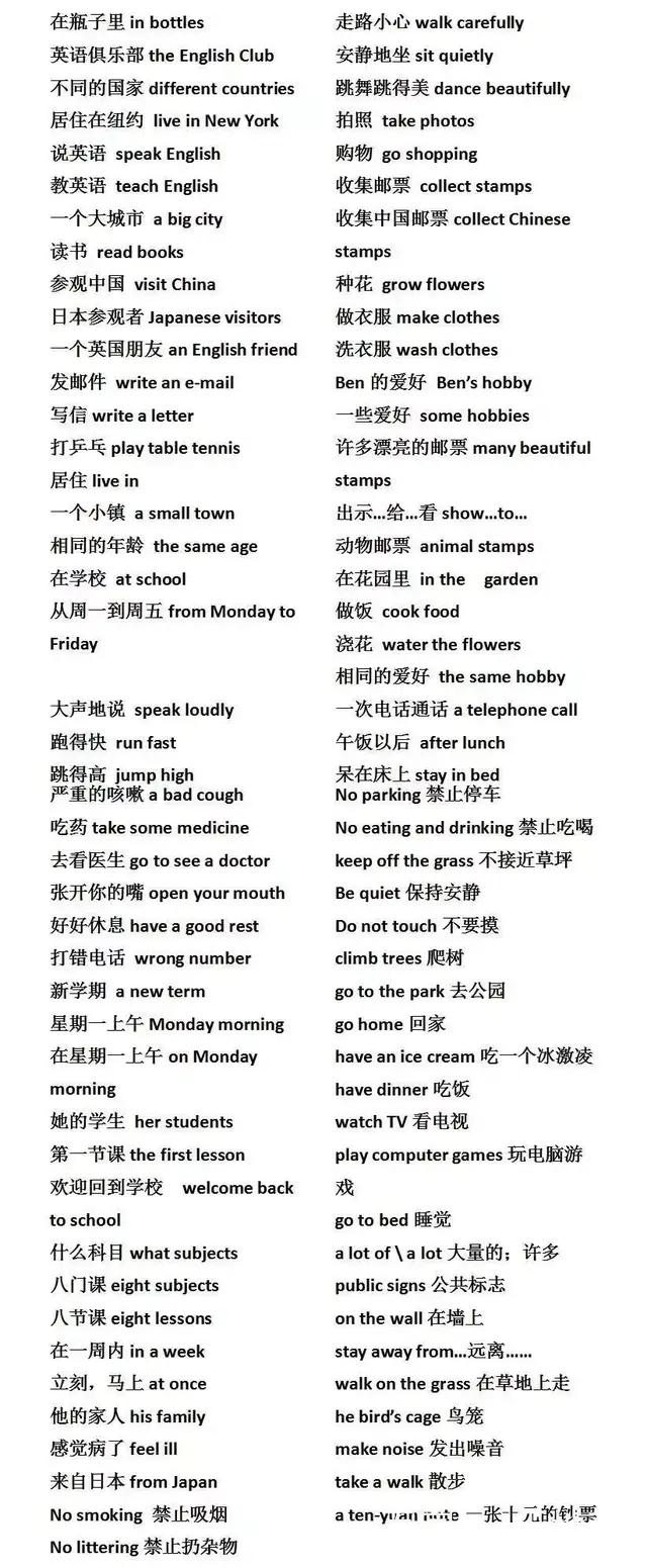 小学1-6年级英语必背1600单词,小学生必背英语短语常考100个