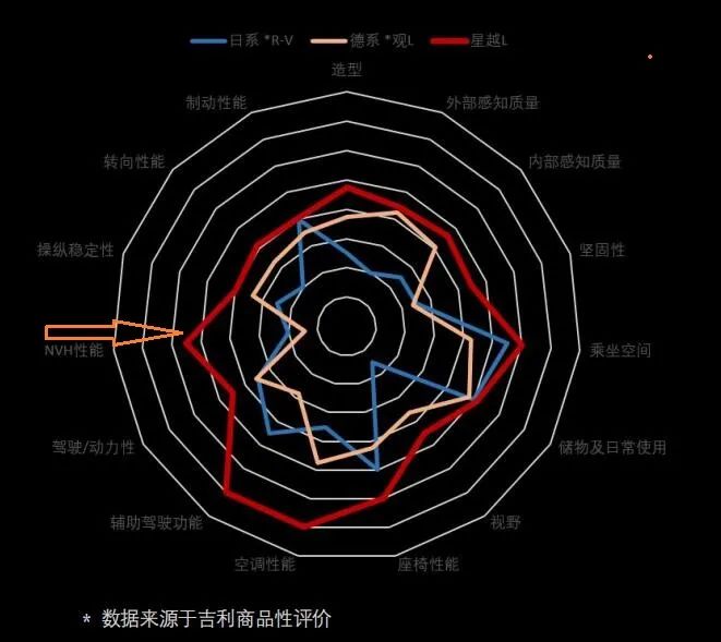 途观l不错,途观l算好车吗