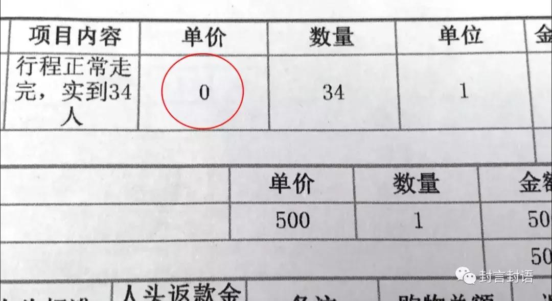 零团费旅游团,零团旅游团利润