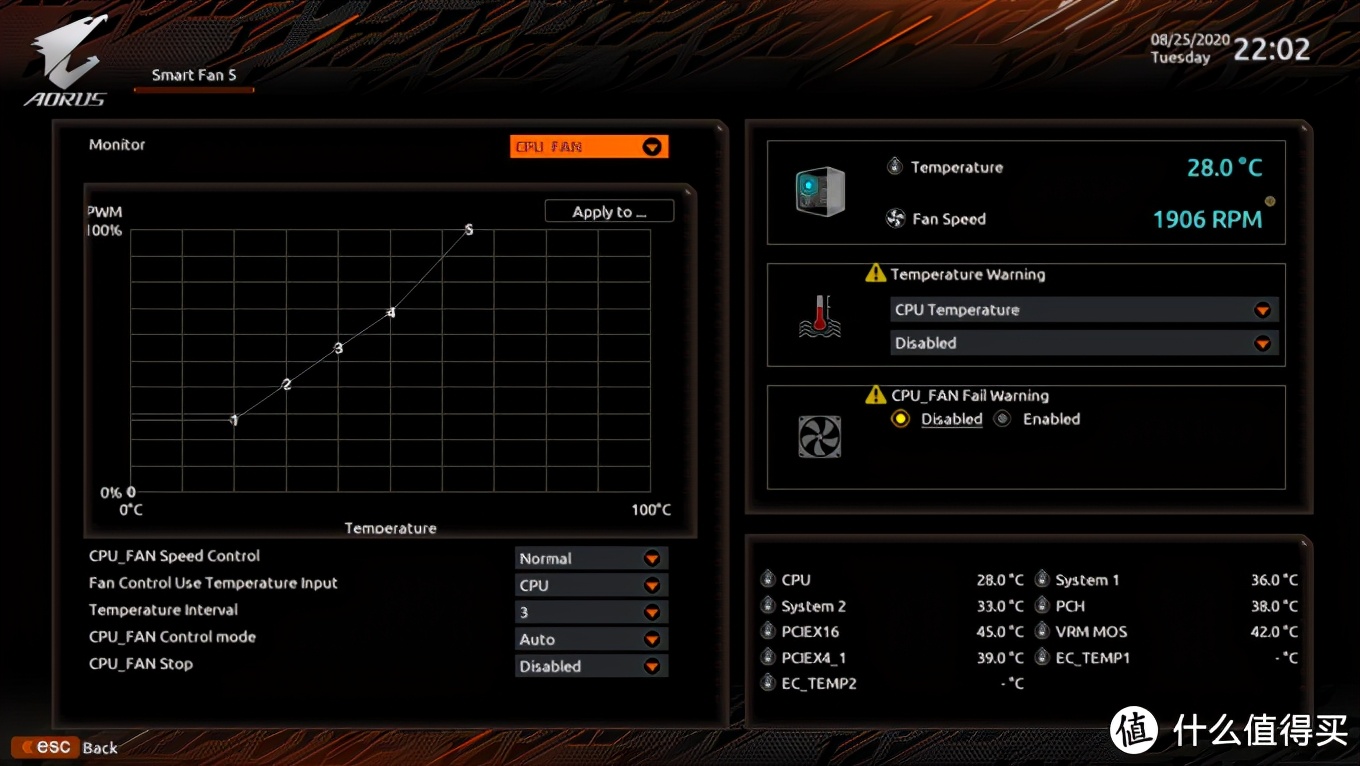 技嘉b550ds3h超频,技嘉b550m超频详细教程