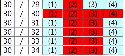 江夏卖得最好的盘,江夏哪里有旧家具卖