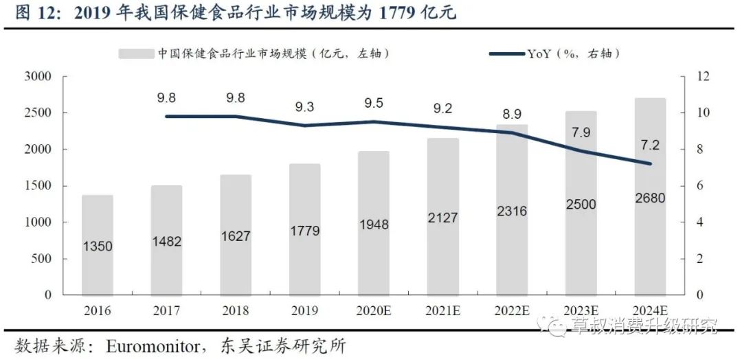 华熙生物真的好用吗,华熙生物的含金量