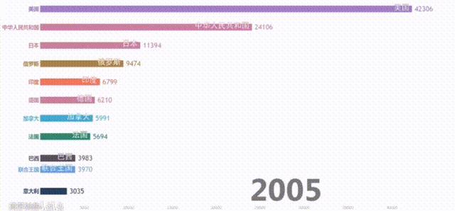 印度封国20天哭了，美国总统说了一句话......