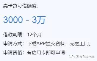 嘉银金科再更招股书：旗下你我贷逾期率上升频频被诉高利贷