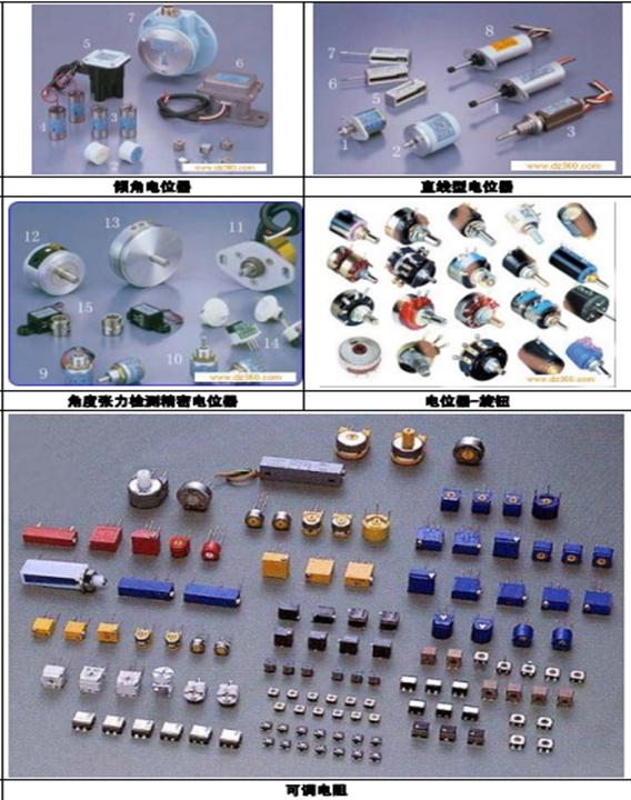 认识电阻器电路,认识电阻器视频