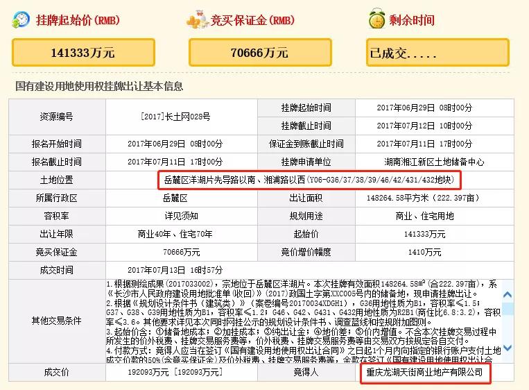 长沙龙湖天街的发展前景,长沙龙湖天街最新消息