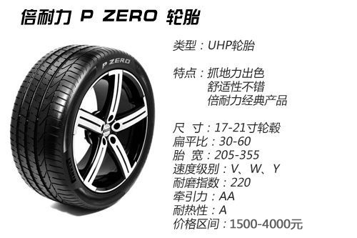 17570r14轮胎哪个品牌适合,国产轮胎哪个品牌适合私家车