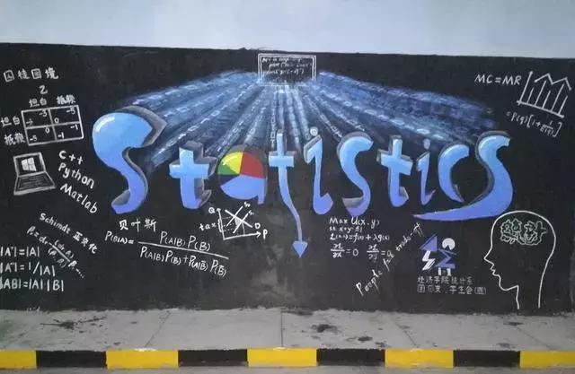 厦大的涂鸦,厦大涂鸦长廊