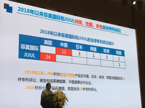 偏向虎山行:*子烟电**行业的危与机