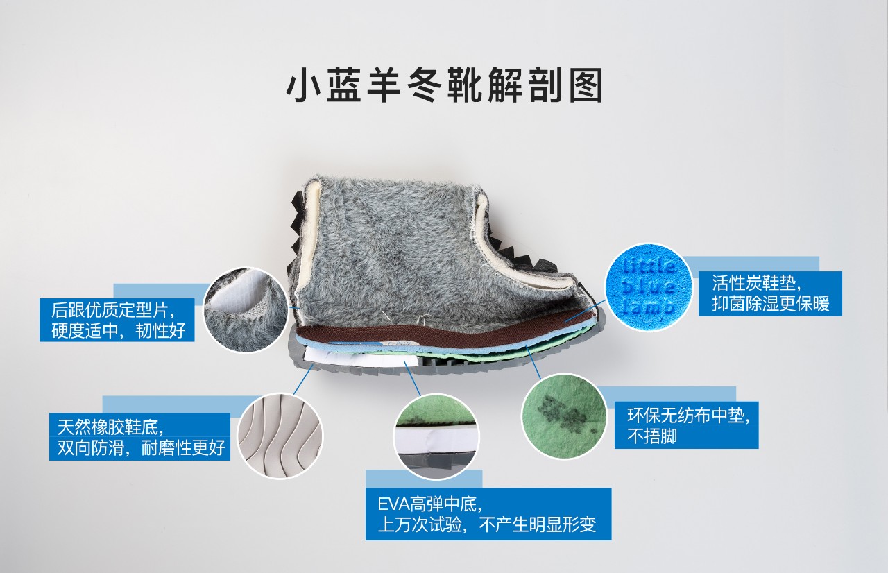 小蓝羊是机能鞋吗,小蓝羊的鞋子的优点