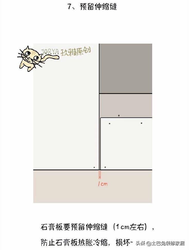 吊顶包工包料还是自己买材料划算,农村吊顶用什么材料要便宜又好看