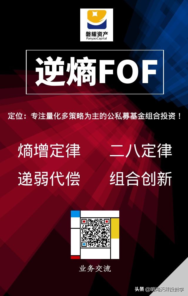 证券基金的主要投资方向,证券基金投资策略