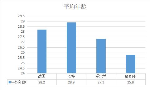 2002到2014德国队世界杯战绩,14年世界杯德国经典头球