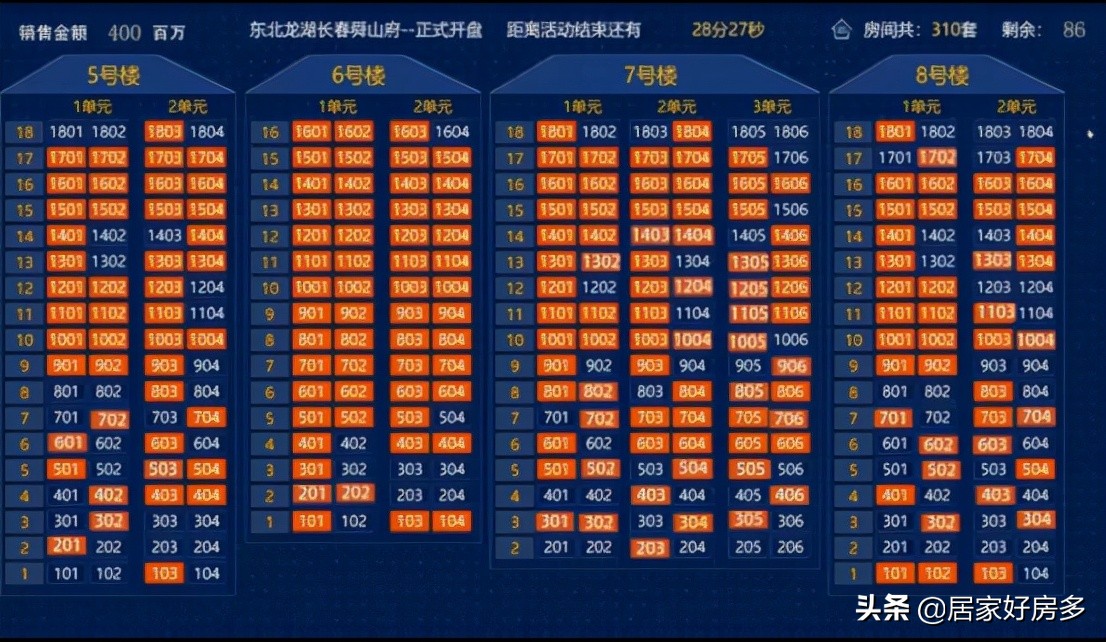 改善买房选龙湖,买房是选万科好还是龙湖好